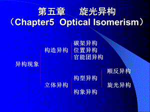 有机化学旋光异构课件.ppt