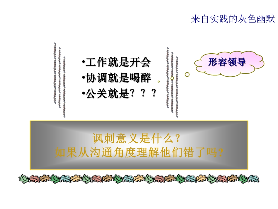 社会管理学第六章社会沟通课件.ppt_第3页