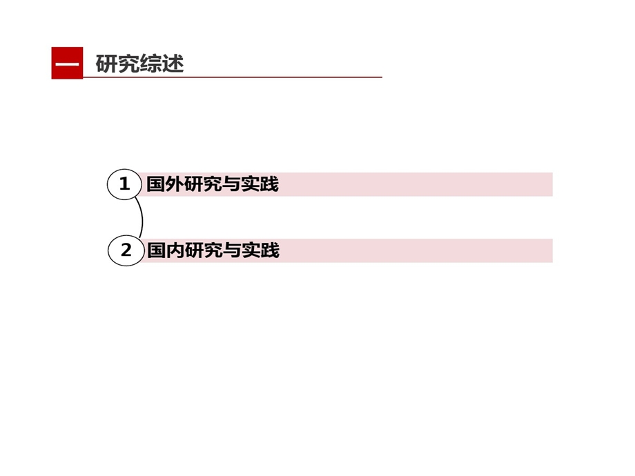 湖南省城镇开发边界划定技术指南解读课件.ppt_第3页