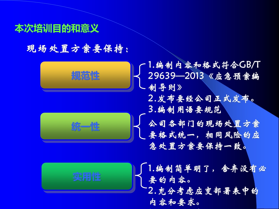 现场处置方案编制课件.ppt_第2页