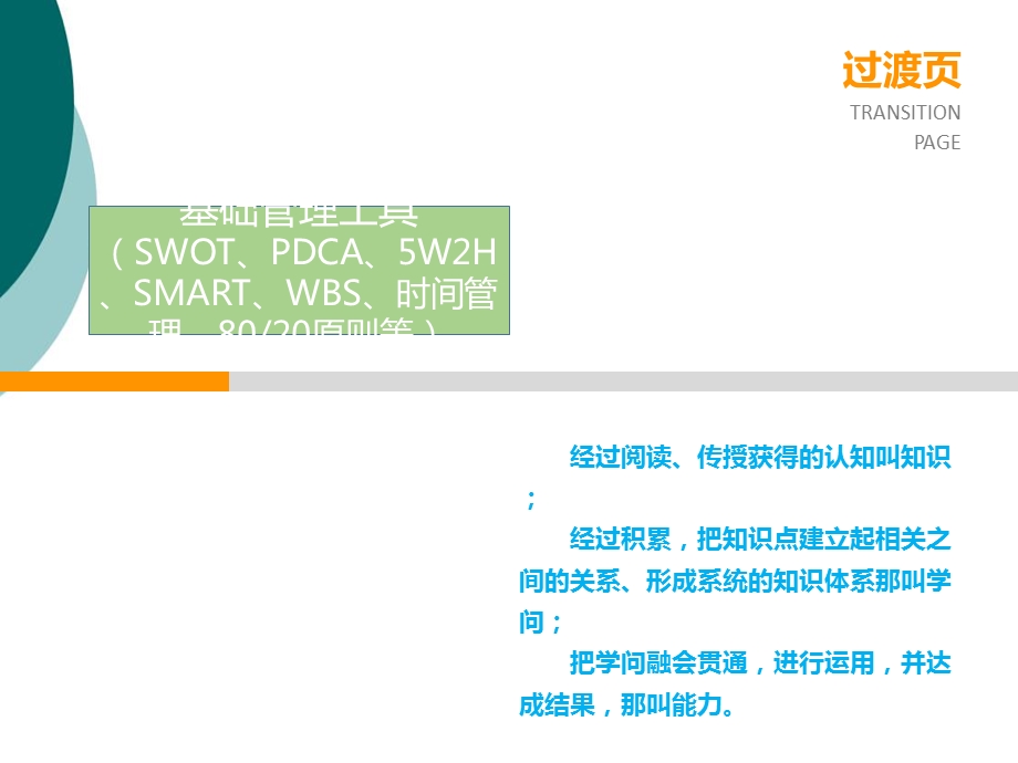 目标设定与目标管理课件.ppt_第2页