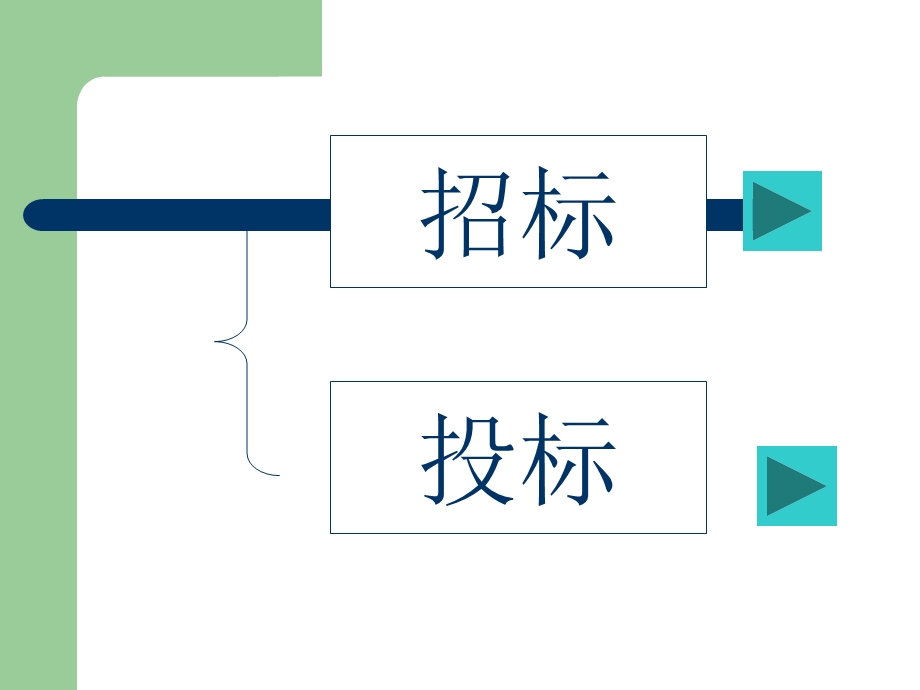 招投标管理课件.ppt_第1页