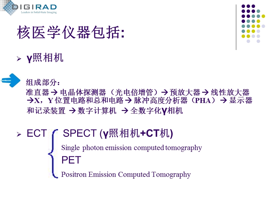 核医学产品的阐述课件.ppt_第3页