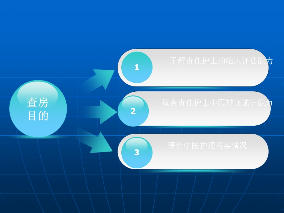 消渴的中医护理查房课件.ppt_第2页