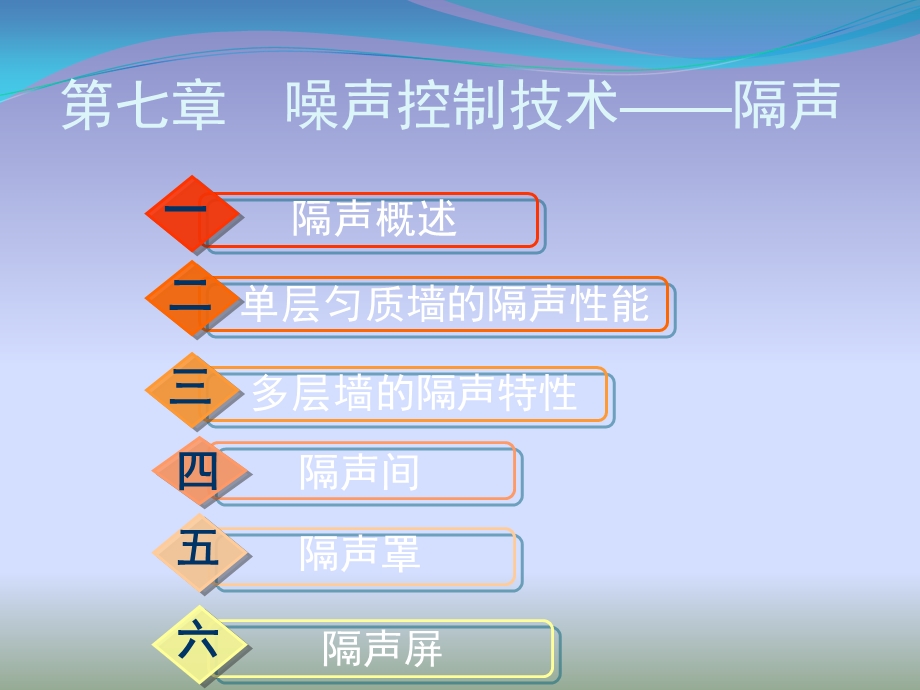 第七章噪声控制技术隔声课件.ppt_第1页