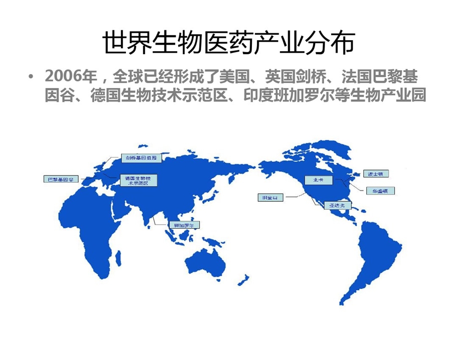 生物制药技术与工程课件.ppt_第3页