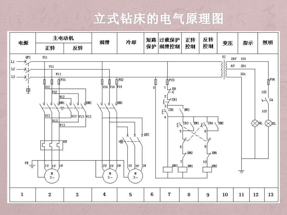 电气原理图的识读教学课件.pptx_第3页