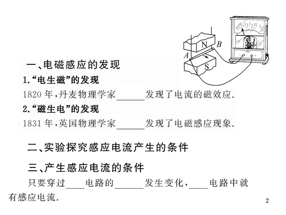 电磁感应复习课课件.ppt_第2页