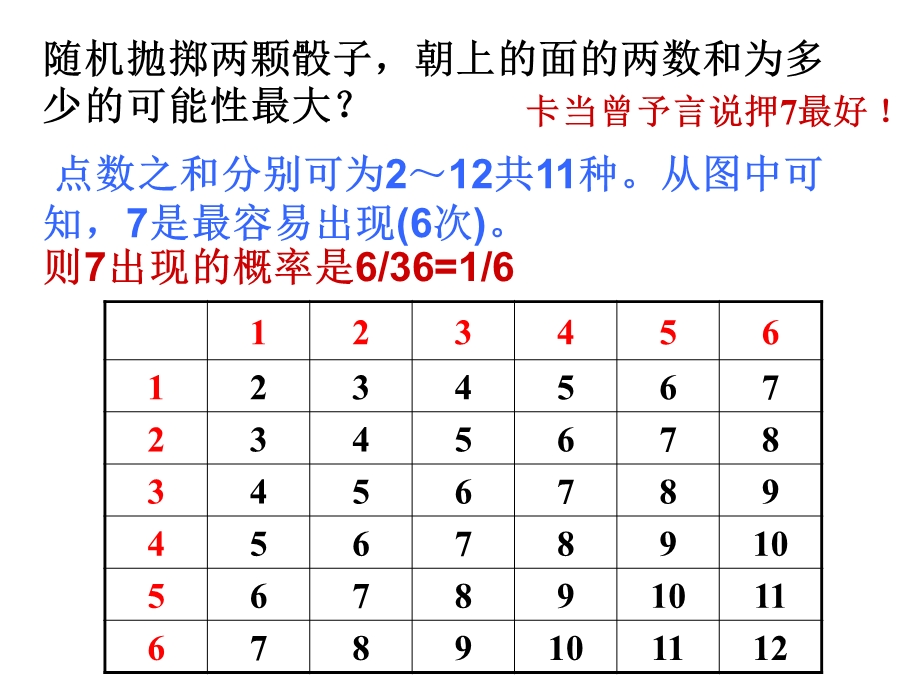 沪教版高三171古典概型课件.pptx_第3页