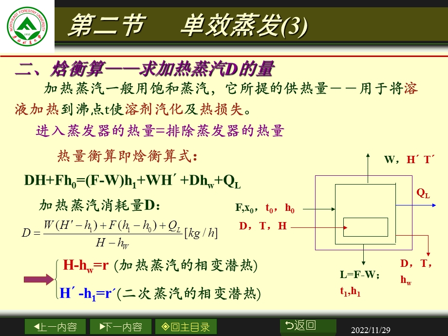 第五章蒸发（2节）课件.ppt_第3页