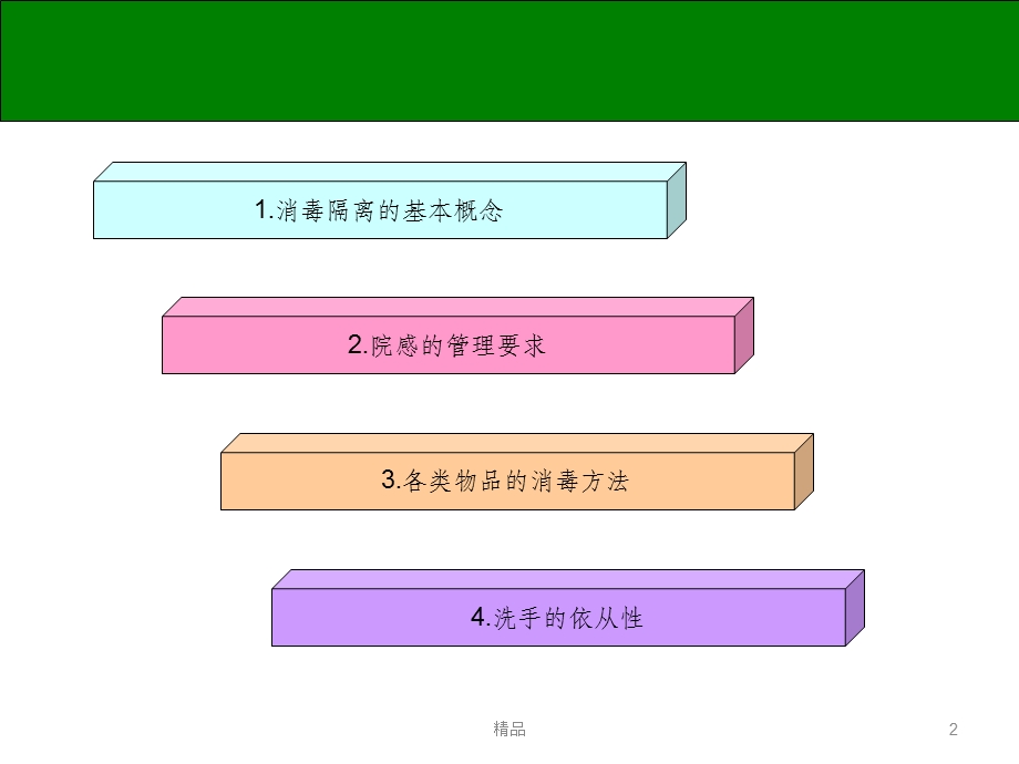 消毒隔离基本知识课件.ppt_第2页