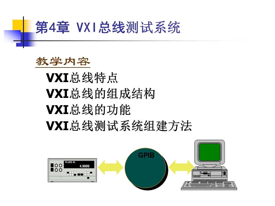 第4章VXI总线测试系统课件.ppt_第2页