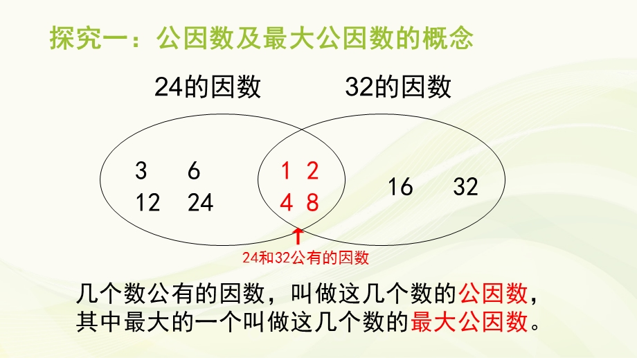 沪教版六年级数学课件.pptx_第3页