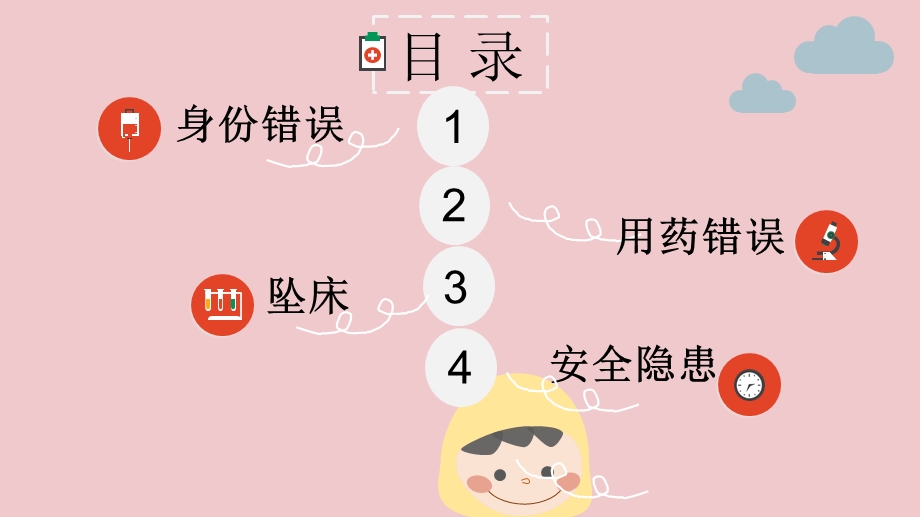 新生儿病房常见隐患课件.ppt_第2页