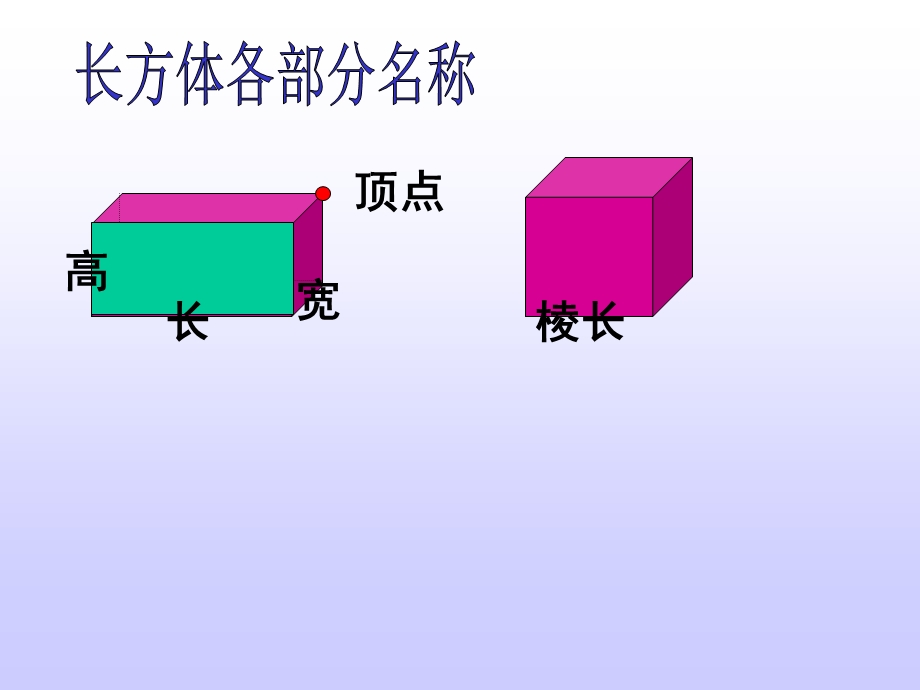 新北师大版五年级数学下长方体一综合复习习题课件.pptx_第3页