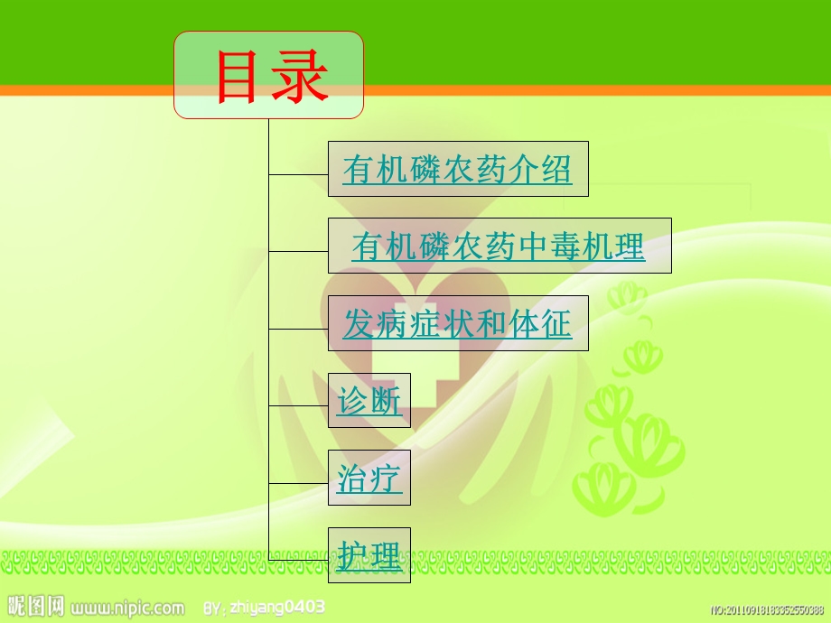 有机磷农药中毒抢救与护理课件.ppt_第2页