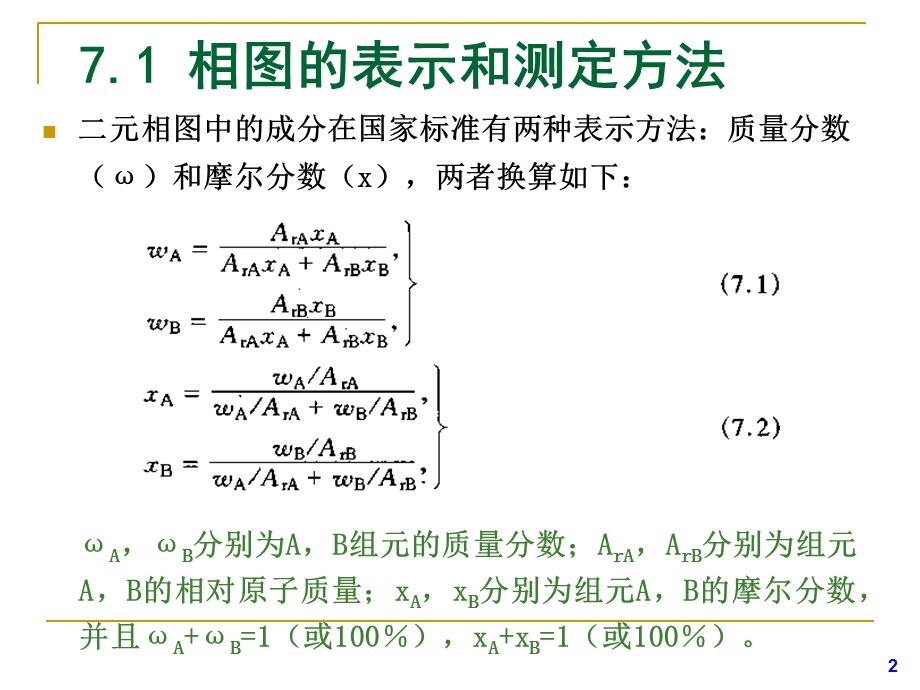 第7章二元系相图和合金的凝固与制备原理课件.ppt_第2页