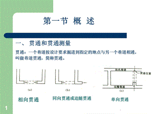 第十章贯通测量课件.ppt