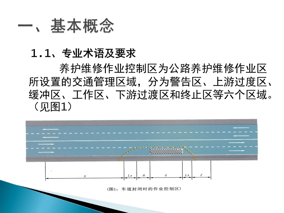 甘肃省公路养护作业区安全设施布设规定课件.ppt_第3页