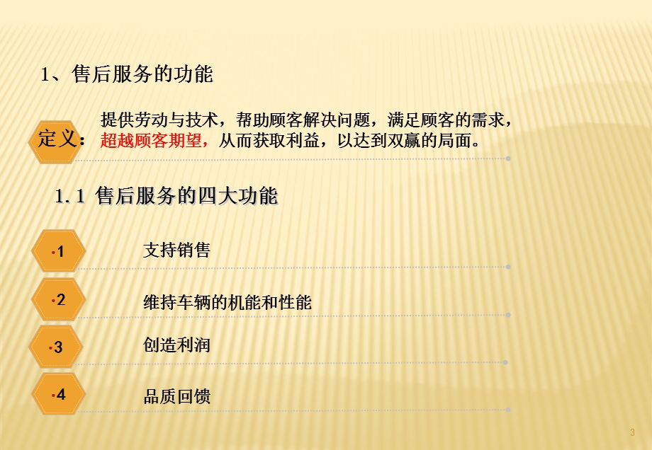 汽车4S店面对新压力如何提升客户满意度课件.ppt_第3页