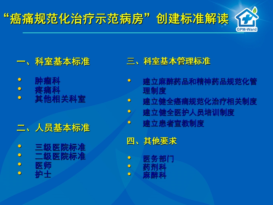 癌痛规范化治疗示范病房”创建标准解读课件.ppt_第1页