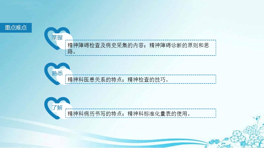 精神障碍的检查与诊断讲义课件.ppt_第3页