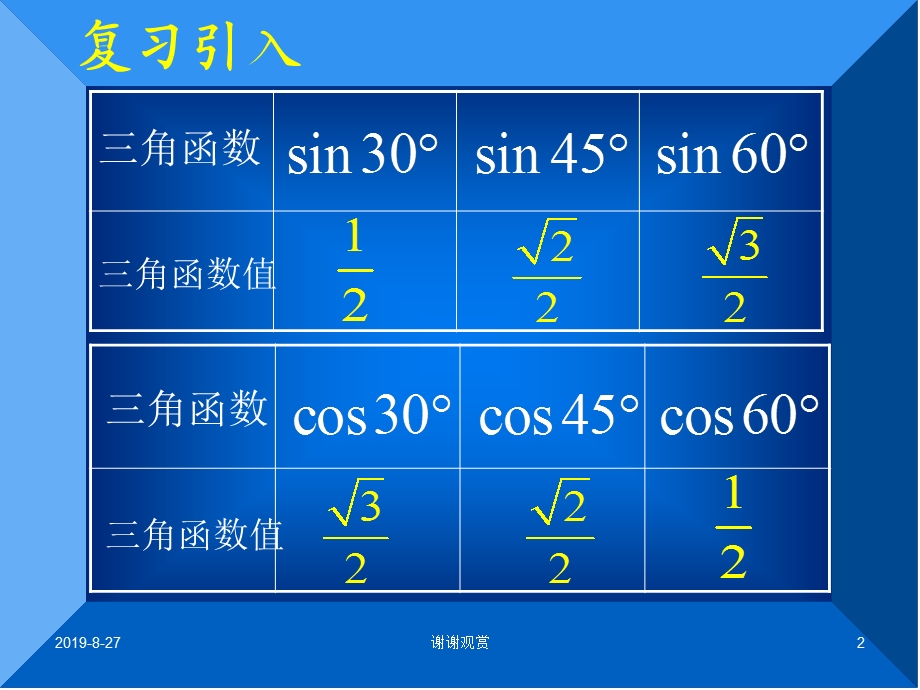 新人教A版数学必修4第三章三角恒等变换课件.ppt_第2页