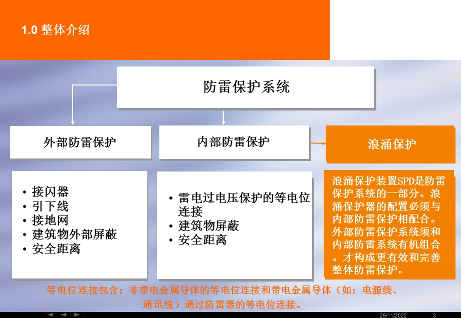 机房防雷、接地子系统设计与运行维护课件.ppt_第3页