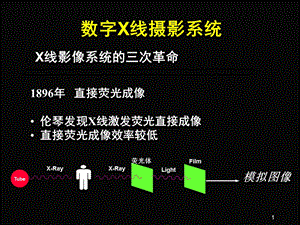 数字X线摄影系统课件.ppt