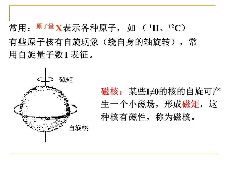 核磁共振谱s课件.pptx_第3页