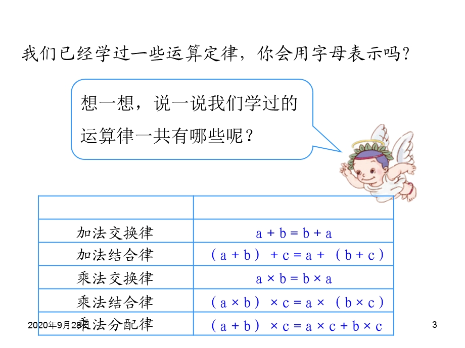 用字母表示运算定律和计算公式课件.ppt_第3页