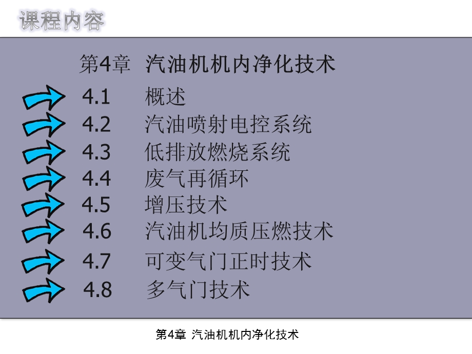 汽油机机内净化技术课件.pptx_第1页