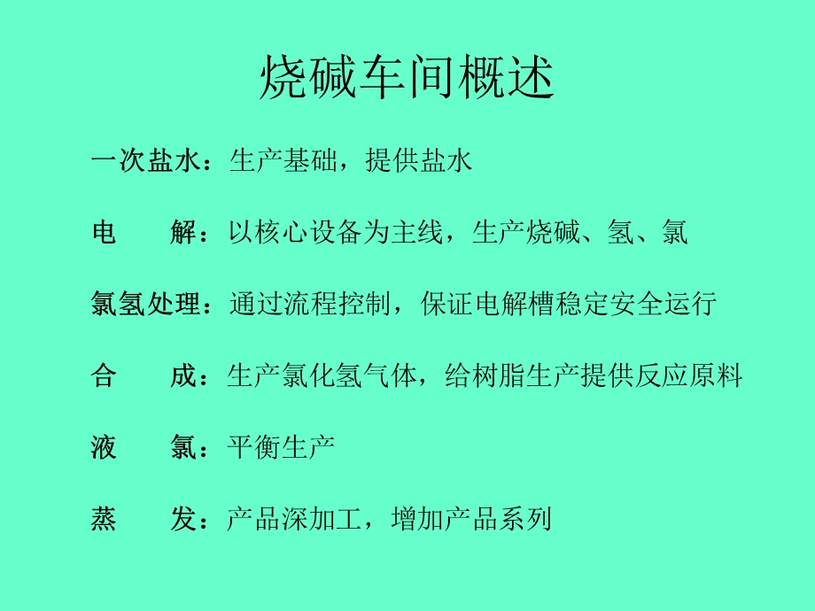 氯碱行业烧碱工艺演示课件.pptx_第3页