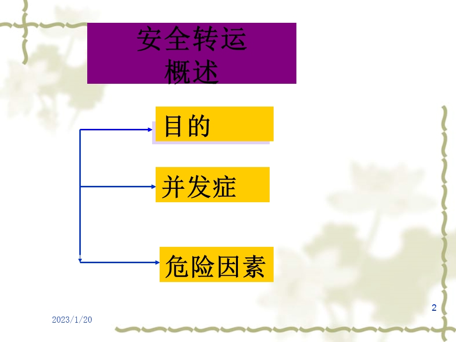 护理安全转运课件.ppt_第2页