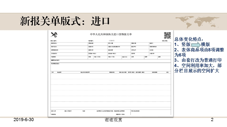 报关单版式及填制规范介绍课件.pptx_第2页