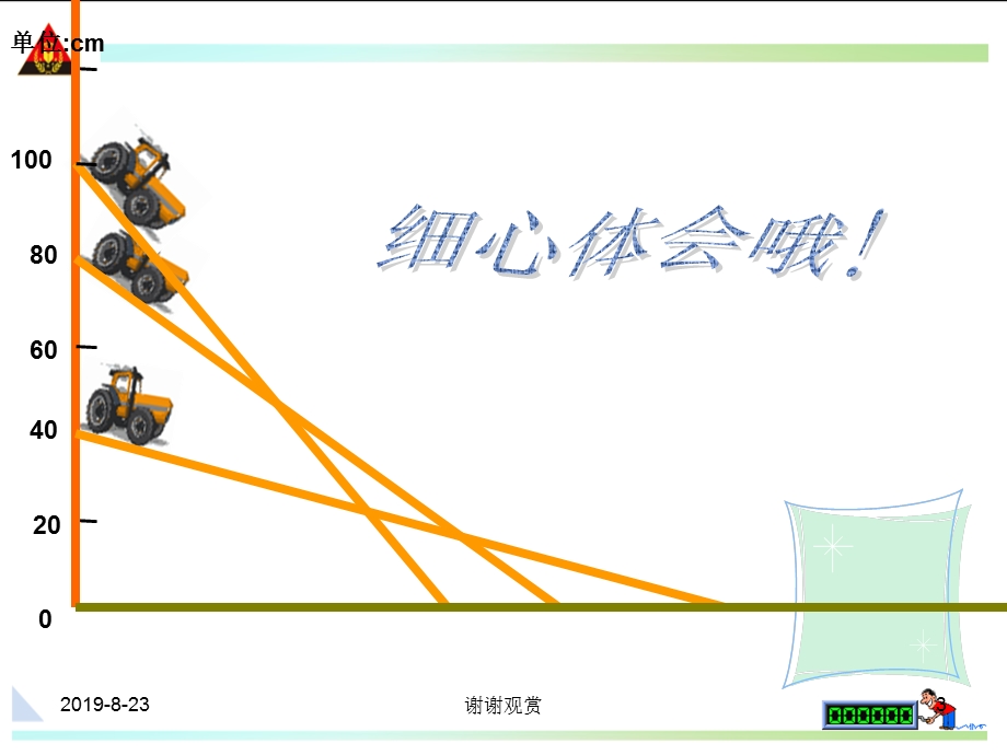 用表格表示的变量间关系课件.ppt_第3页