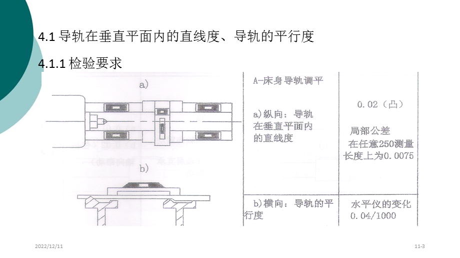 数控机床几何精度检验课件.ppt_第3页