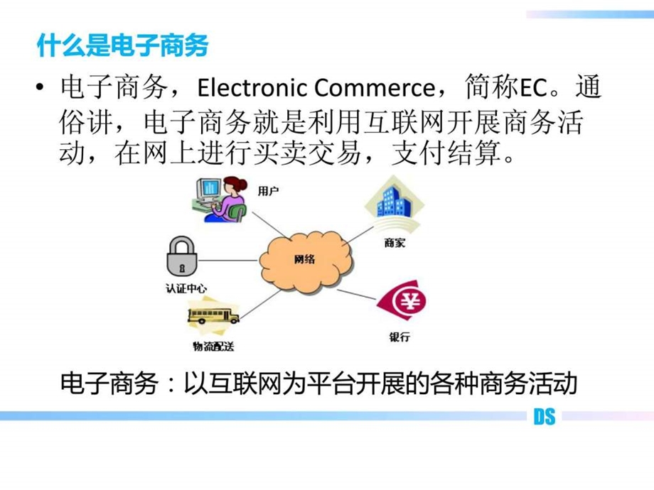 电子商务招生宣传课件.ppt_第2页