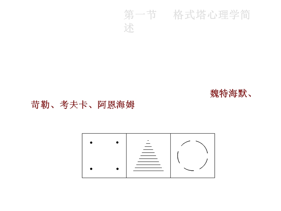 格式塔心理学流派课件.ppt_第3页