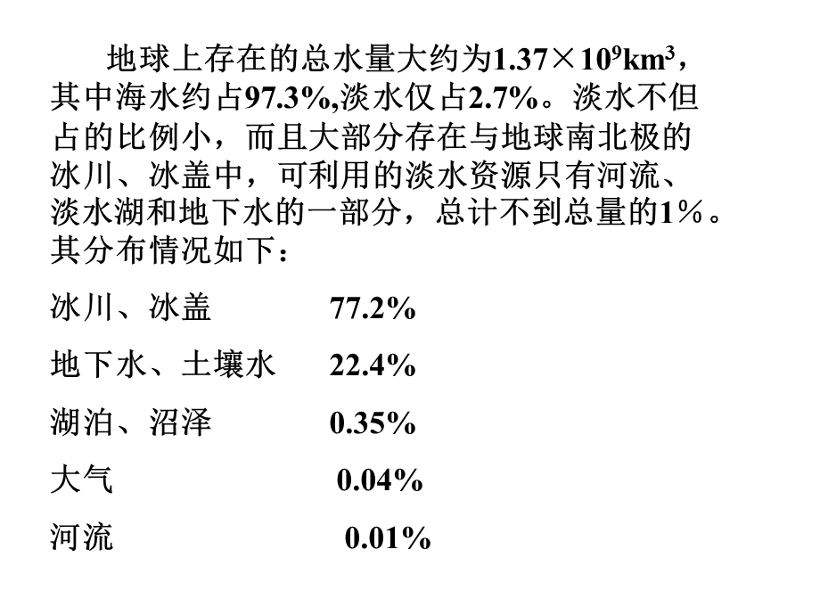 水资源保护与管理课件.ppt_第2页