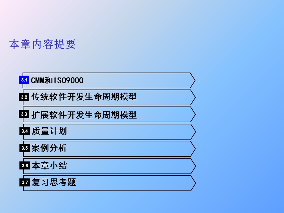 第3章软件开发过程管理课件.ppt_第2页