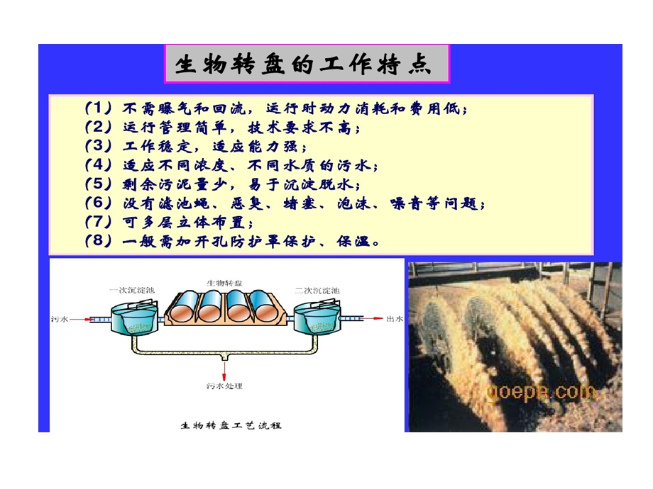 生物转盘接触氧化与流化床课件.ppt_第2页