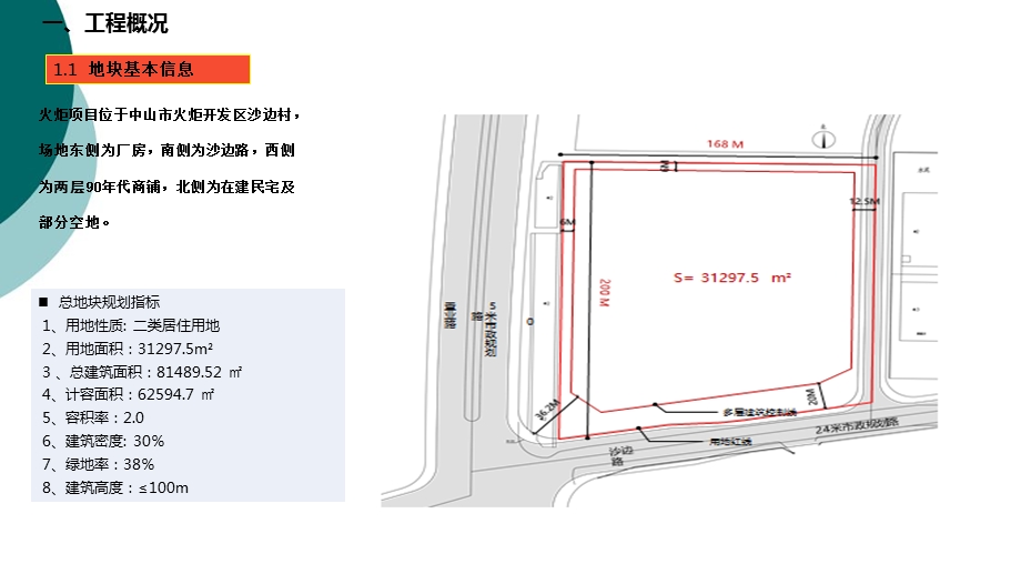 江中火炬项目示范区工程管理策划书课件.ppt_第3页