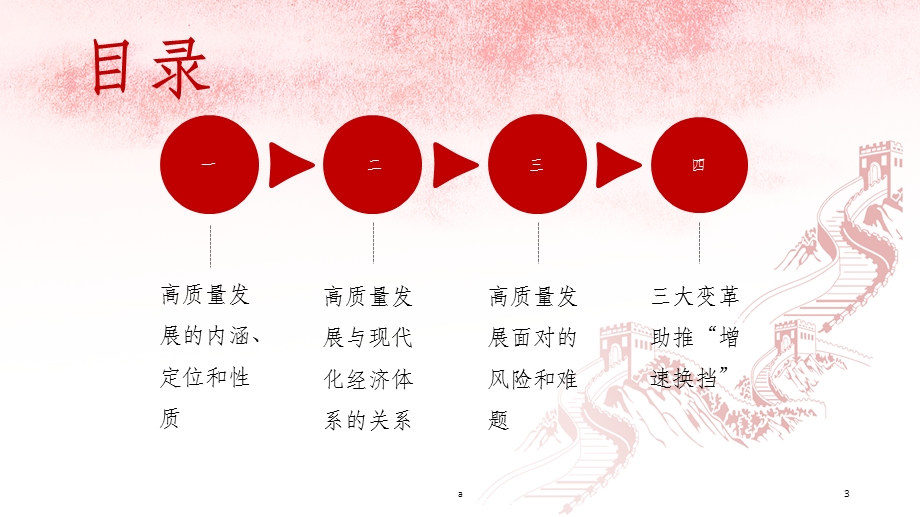 新时代高质量发展的背景及要求课件.ppt_第3页