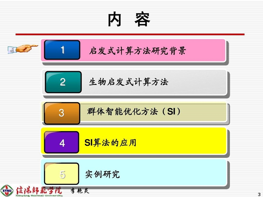 智能优化方法及其应用讲稿课件.ppt_第3页