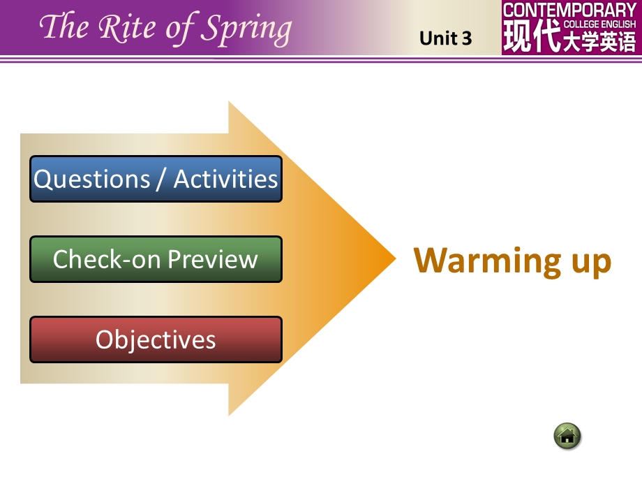 现代大学英语精读第二版课件.ppt_第3页