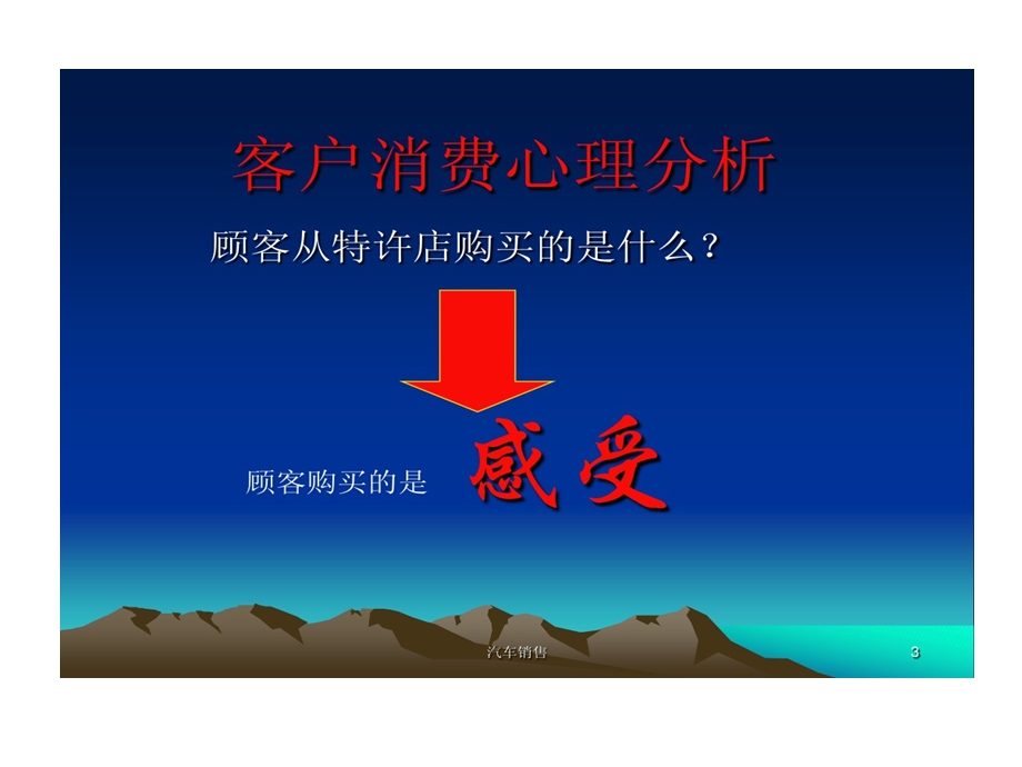 汽车客户消费心理剖析课件.ppt_第3页