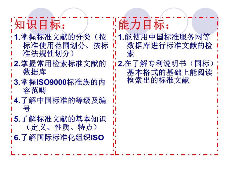 标准文献的查询文献检索课件.ppt_第2页