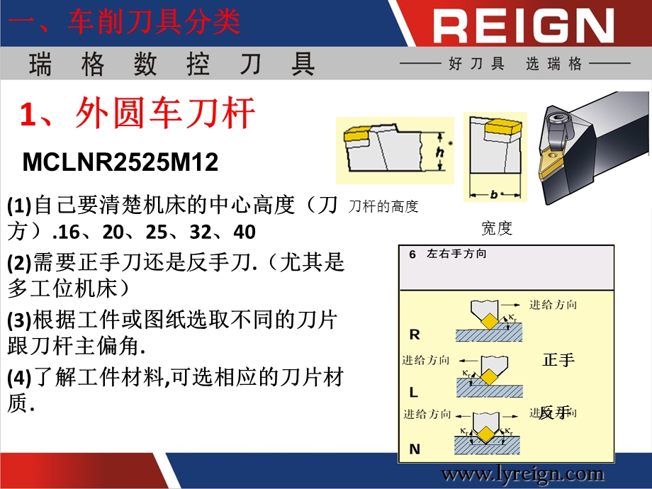 数控车削刀具课件.ppt_第3页