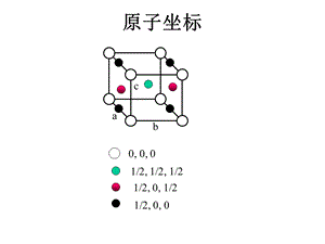 竞赛讲座晶体课件.ppt